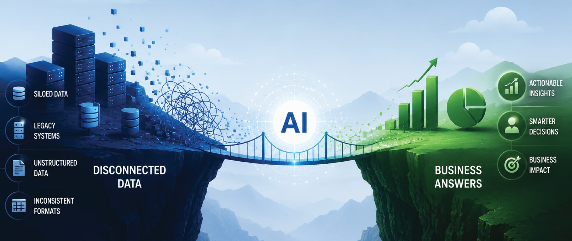 The enterprise AI context gap